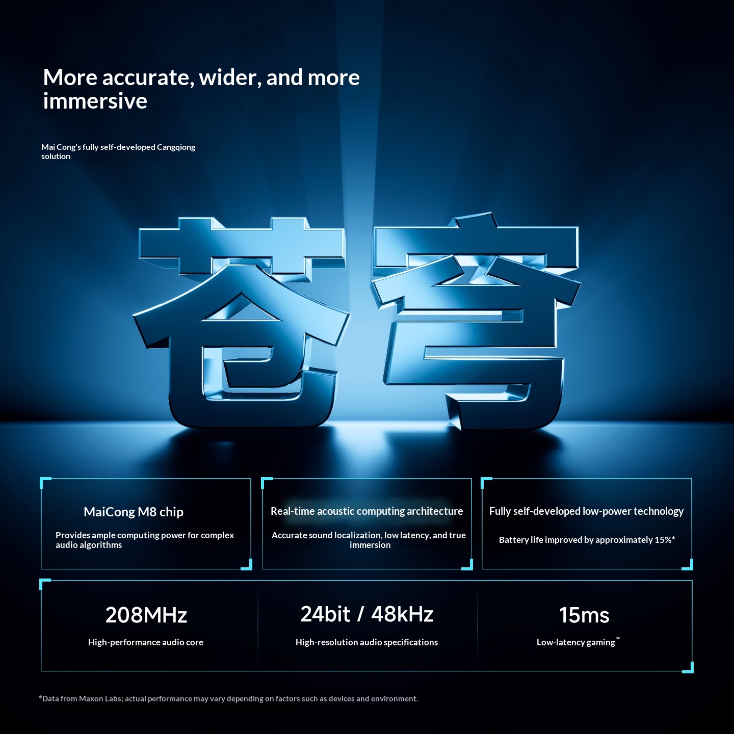 MCHOSE V9 Pro 2 หูฟังเกมมิ่งไร - Esports Gaming Gear บทวิจารณ์และราคา