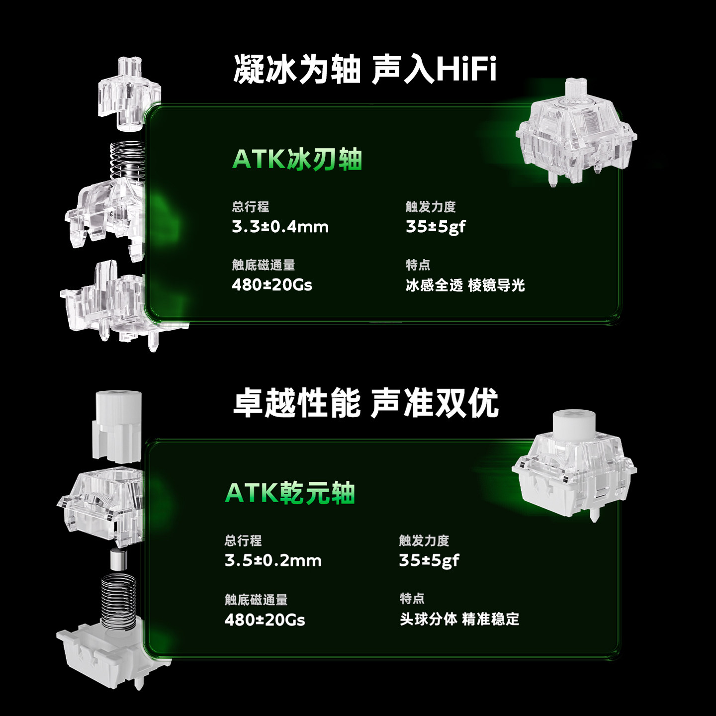คีย์บอร์ดเกมมิ่ง Atk Gear Rs6  - Esports Gaming Gear บทวิจารณ์และราคา