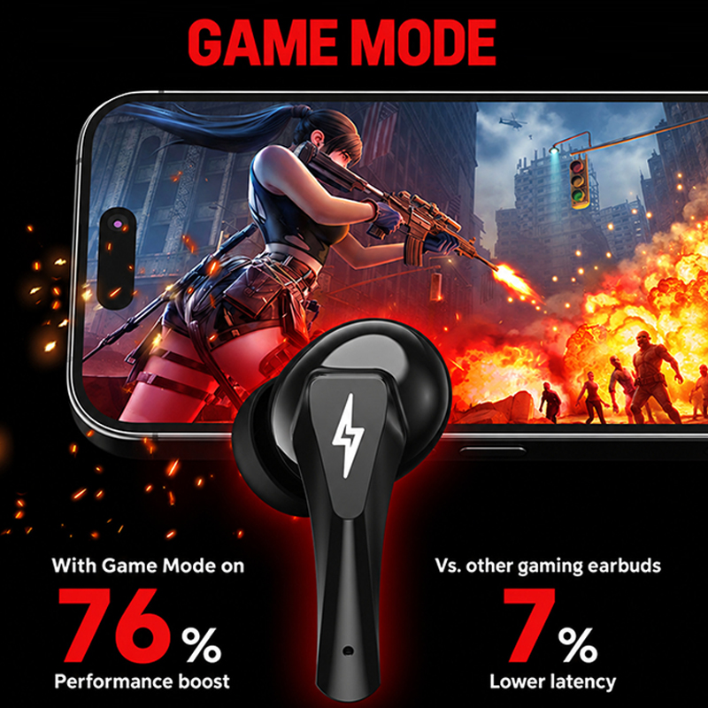 เลือกหูฟังเกมมิ่ง Lenovo GT101 - Video Gaming & Esports Usd Acc บทวิจารณ์และราคา