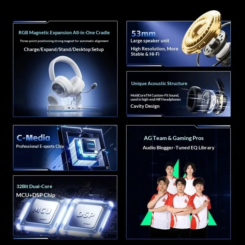 หูฟังแบบครอบหู AULA G7 Pro V2  - Video Gaming & Esports Usd Acc บทวิจารณ์และราคา