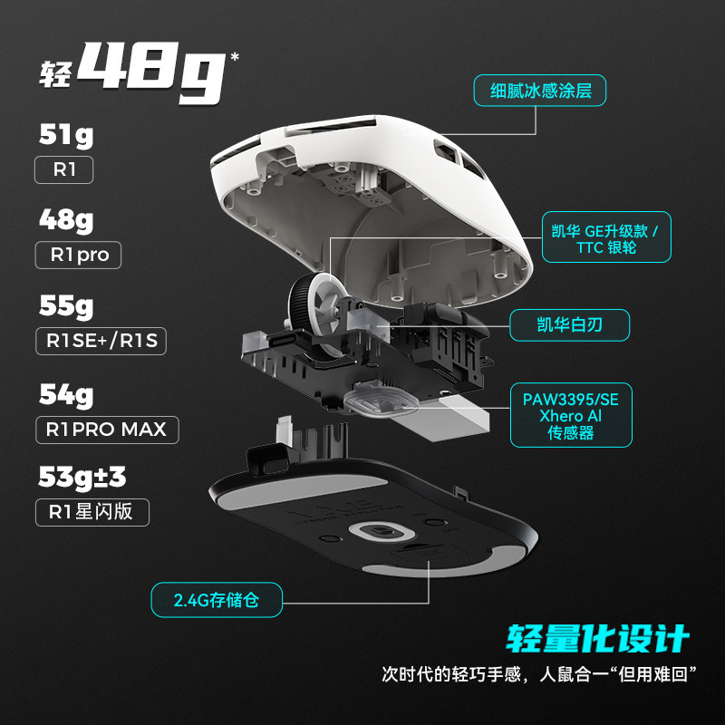 เมาส์ไร้สาย Atk Gear Vxe Drago - Esports Gaming Gear บทวิจารณ์และราคา